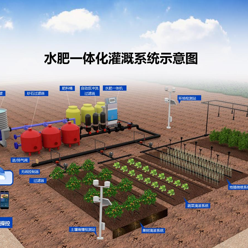 运城市水培蔬菜水肥机 - 厂家